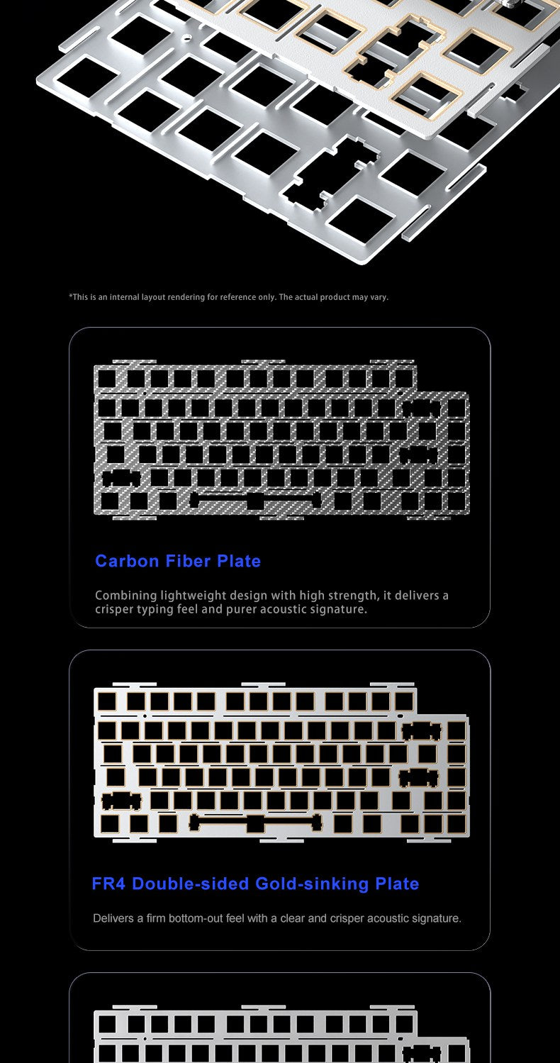 AULA NOVA75 Smart Screen Custom Mechanical Keyboard | Tri-Mode
