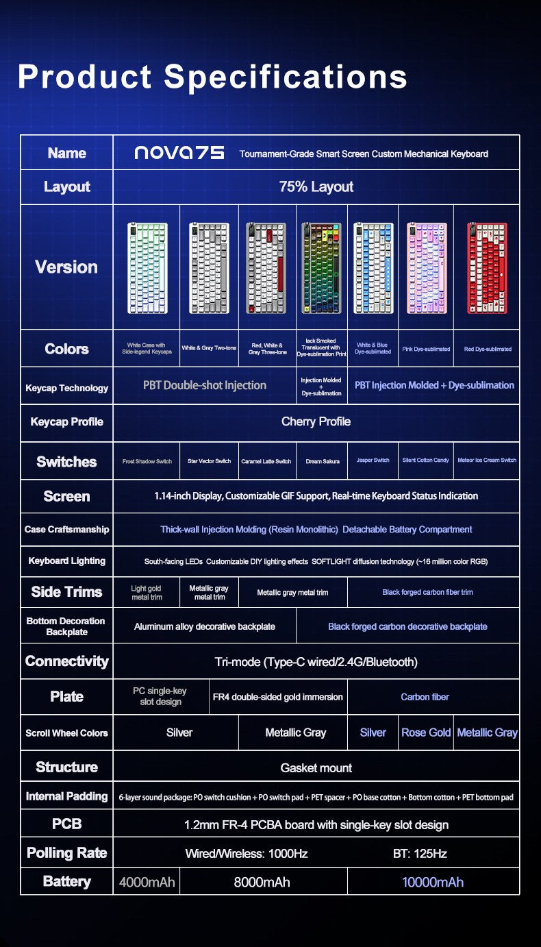 AULA NOVA75 Smart Screen Custom Mechanical Keyboard | Tri-Mode