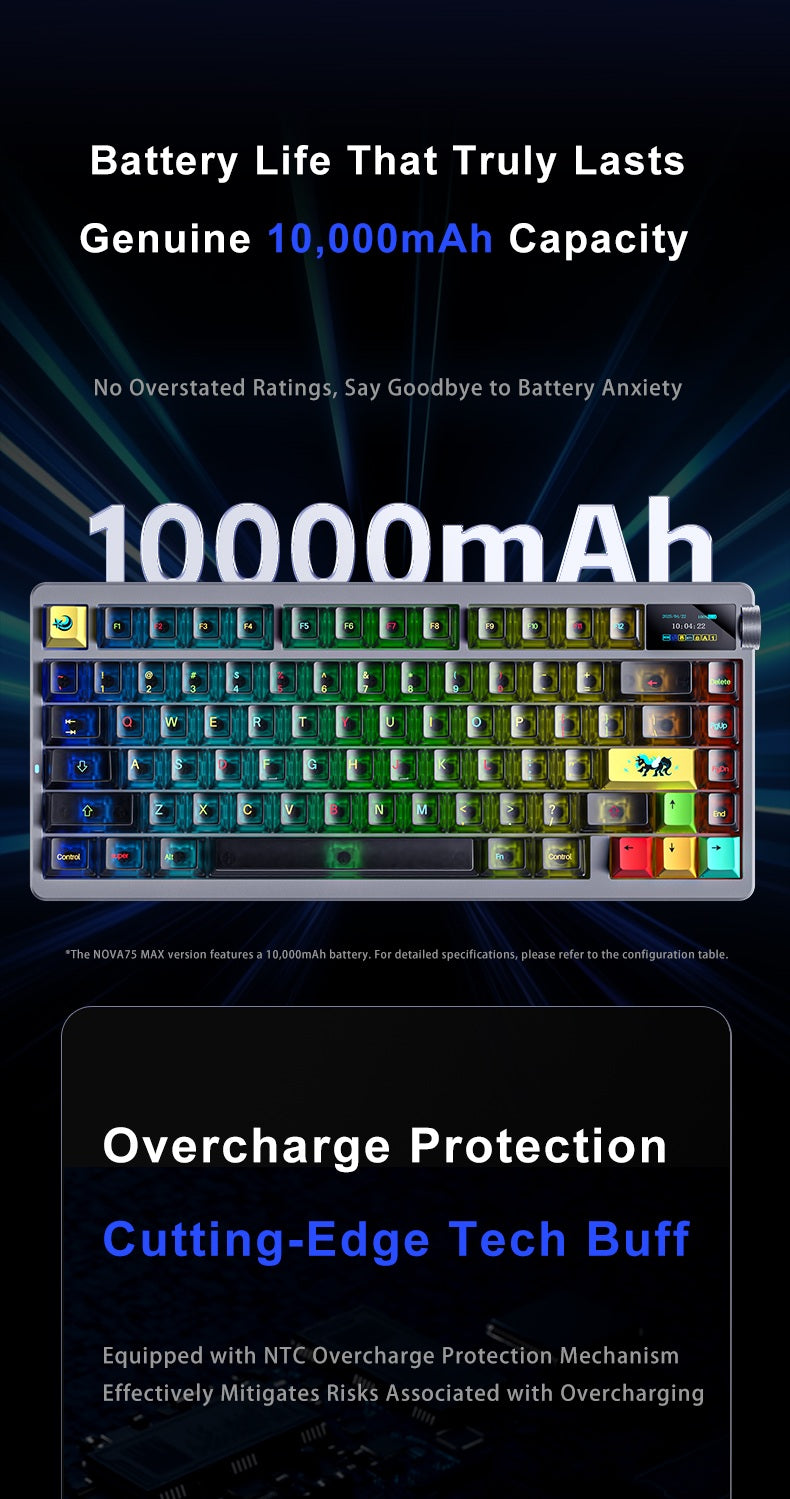 AULA NOVA75 Smart Screen Custom Mechanical Keyboard | Tri-Mode