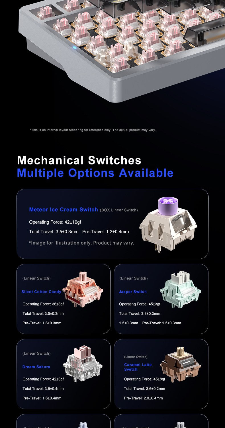 AULA NOVA75 Smart Screen Custom Mechanical Keyboard | Tri-Mode