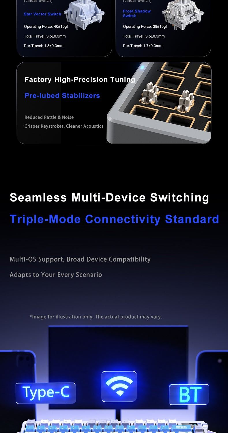 AULA NOVA75 Smart Screen Custom Mechanical Keyboard | Tri-Mode