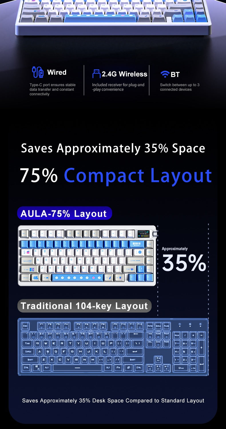 AULA NOVA75 Smart Screen Custom Mechanical Keyboard | Tri-Mode