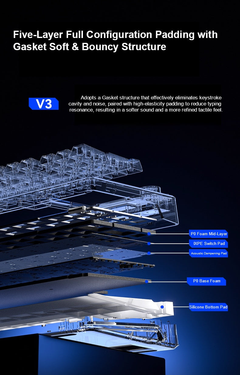 AULA F98PRO V3 Customizable Keyboard |Tri-Mode | Smart Screen