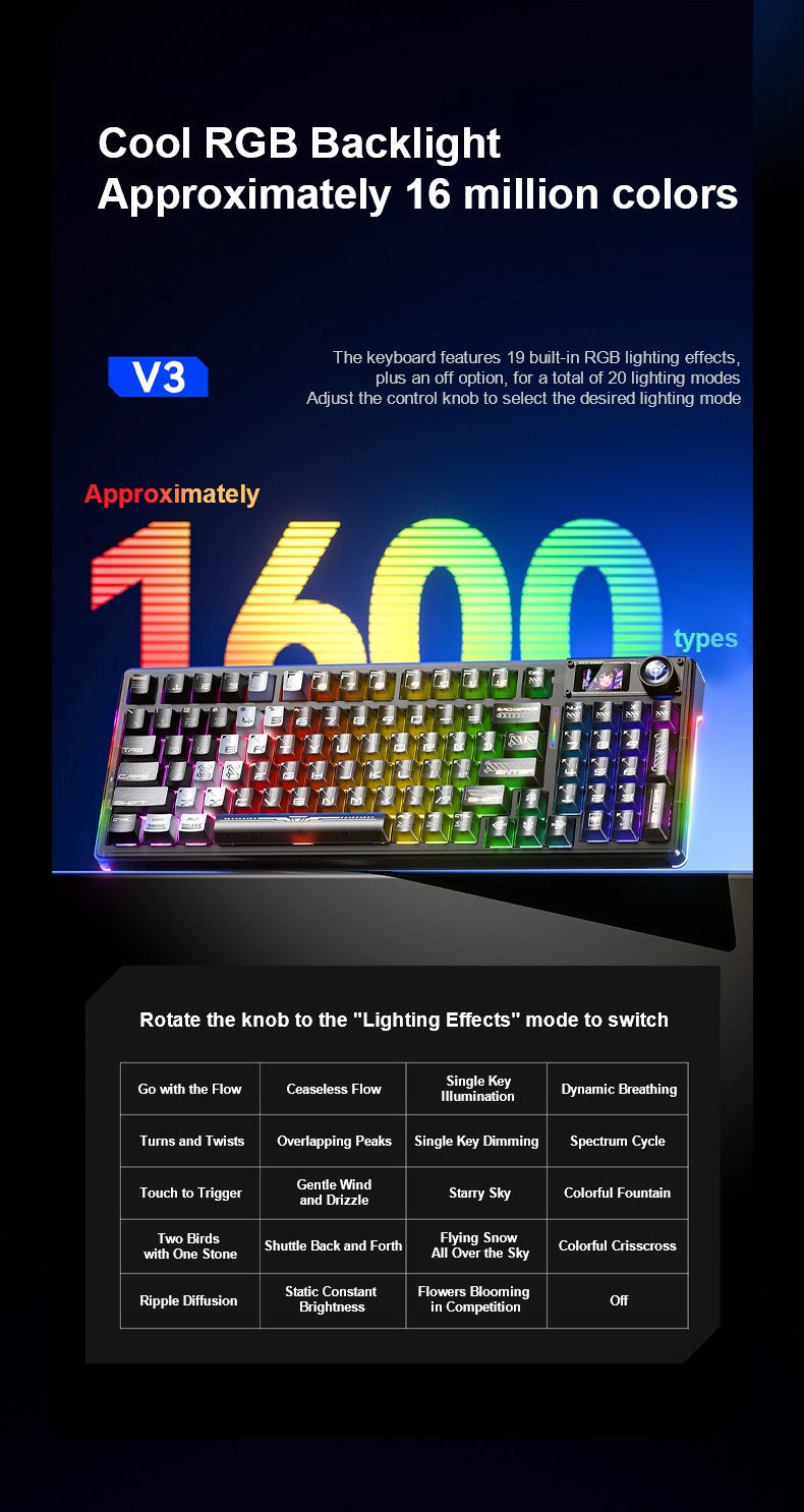 AULA F98PRO V3 Customizable Keyboard |Tri-Mode | Smart Screen