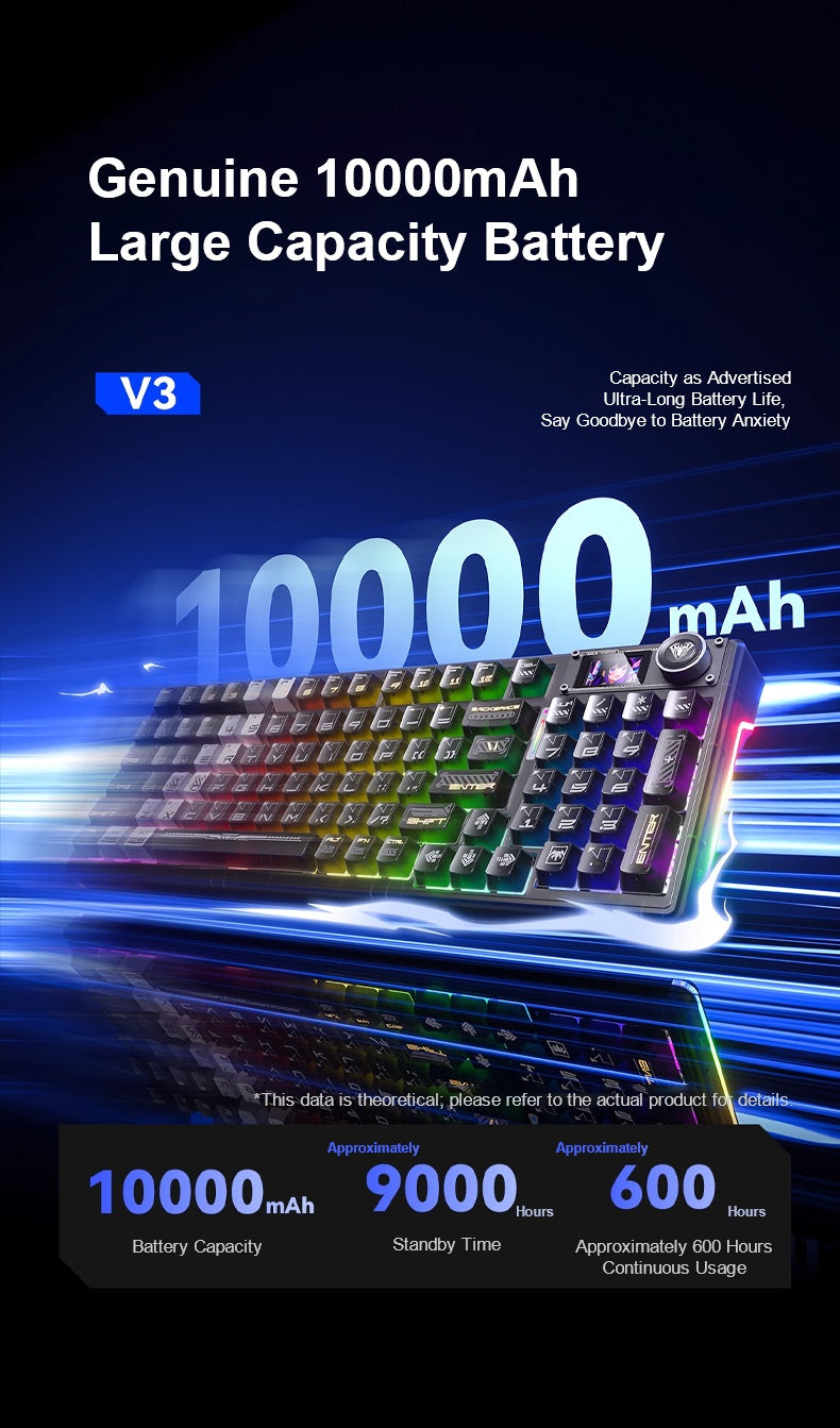 AULA F98PRO V3 Customizable Keyboard |Tri-Mode | Smart Screen