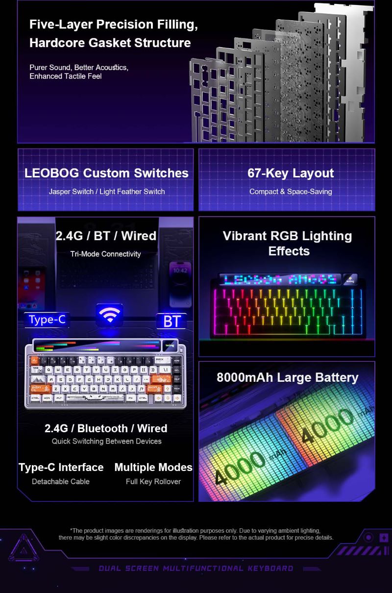 AULA-LEOBOG AMG65 Gasket Mechanical Keyboard | Smart Screen | 65%