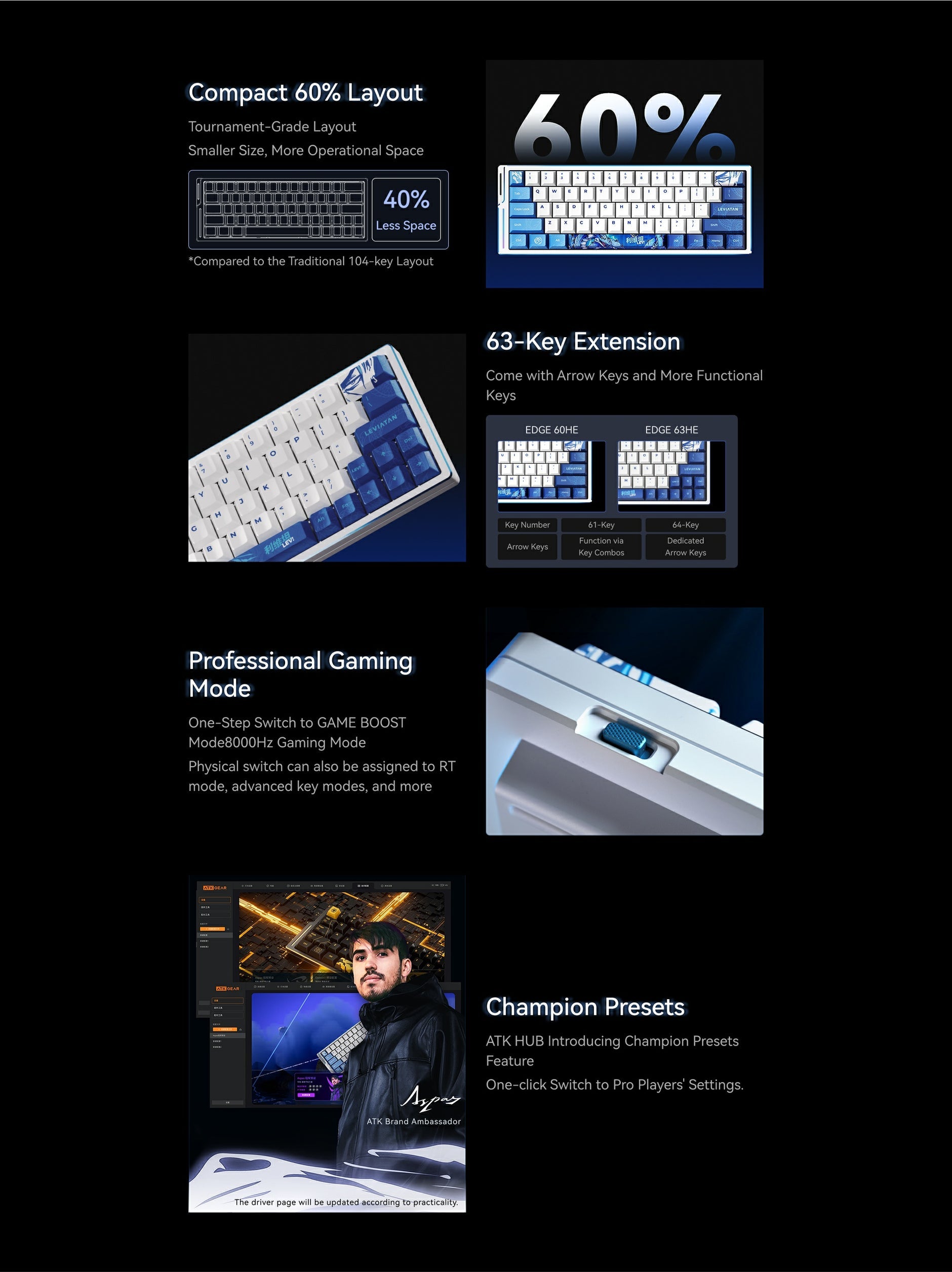 ATK EDGE 60 HE Esports Magnetic Keyboard | WOLVES | LEVIATAN