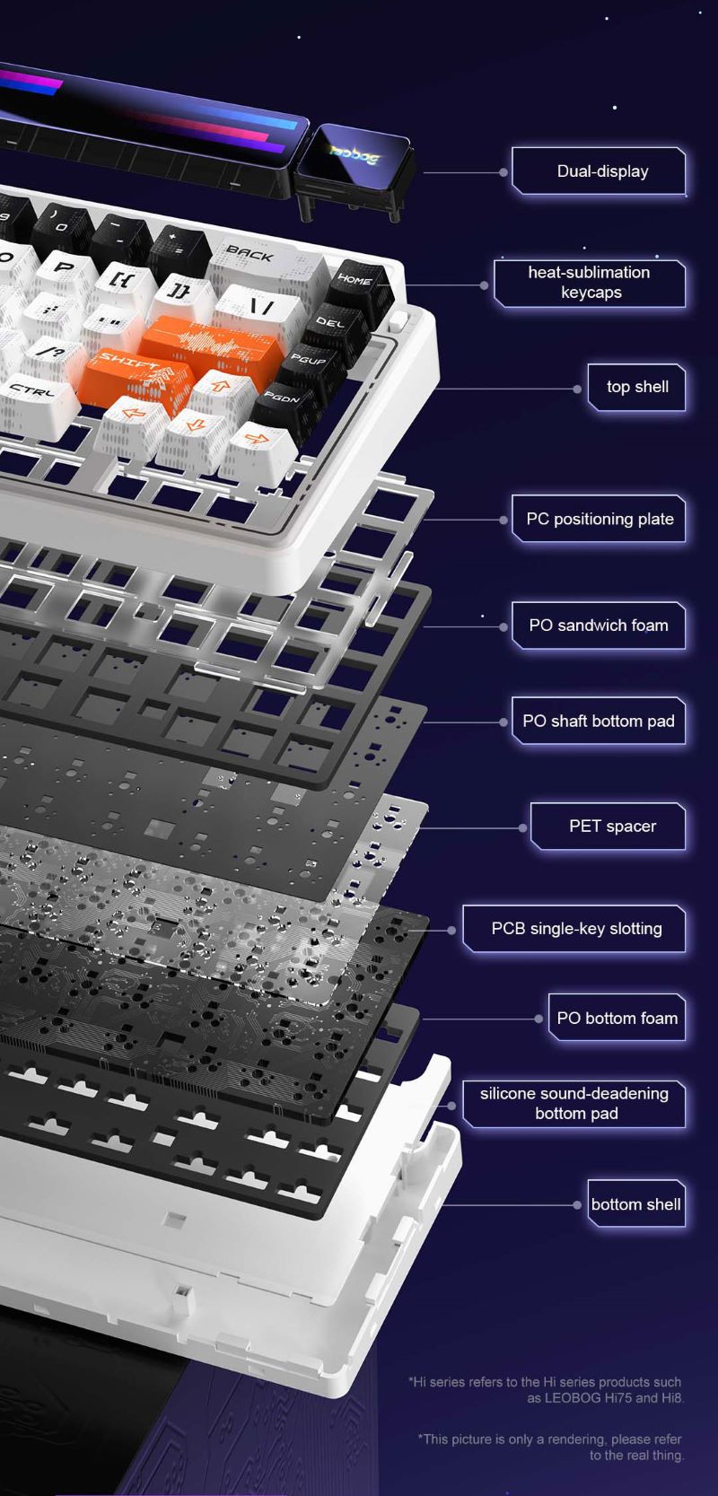 AULA-LEOBOG AMG65 Gasket Mechanical Keyboard | Smart Screen | 65%