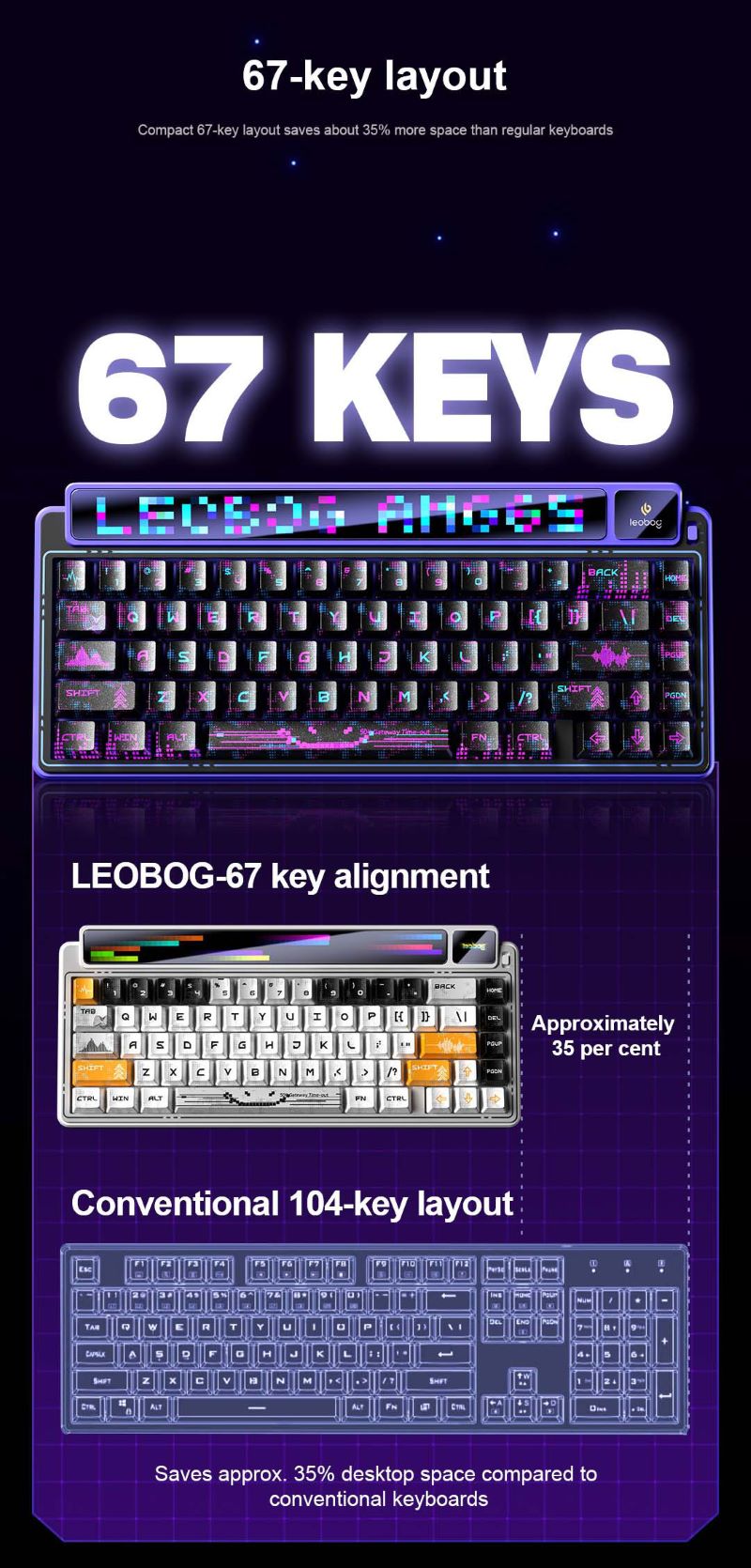 AULA-LEOBOG AMG65 Gasket Mechanical Keyboard | Smart Screen | 65%
