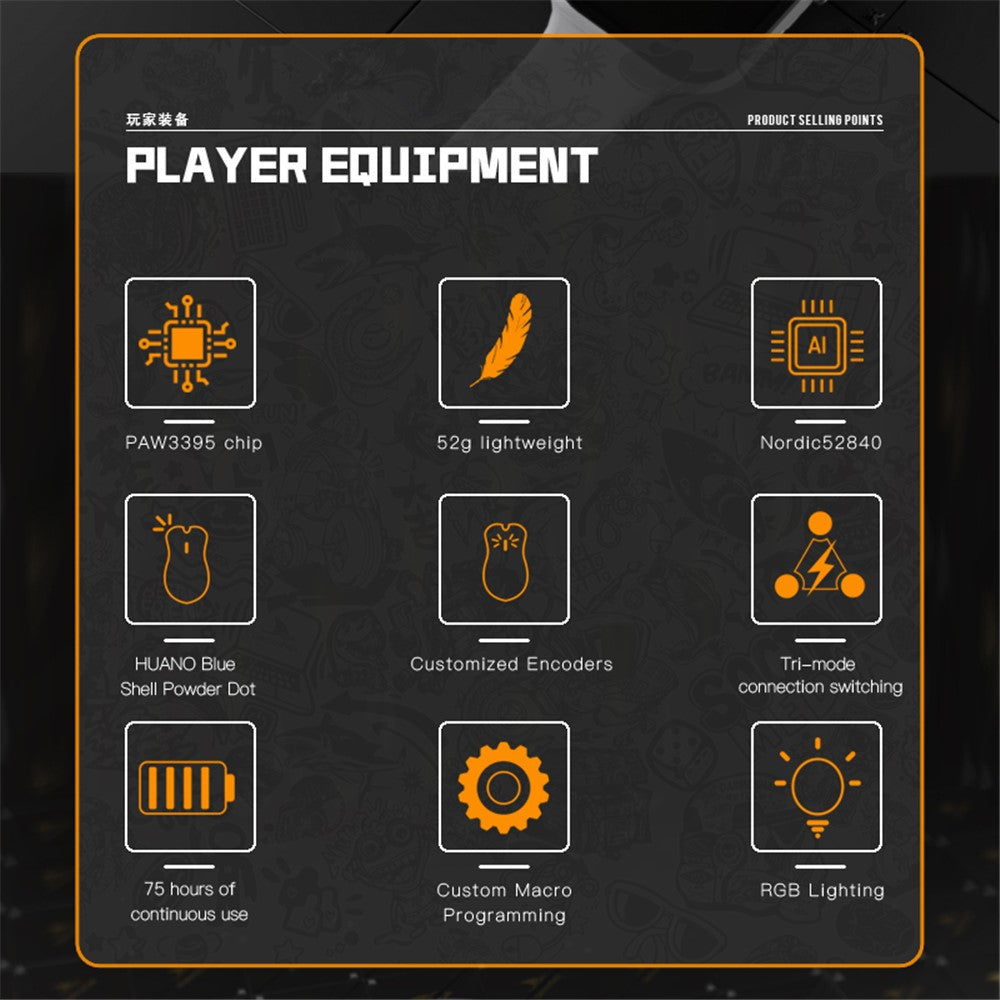 Darmoshark M3S Pro Wireless Mouse | 26000 DPI PAW3395 54g