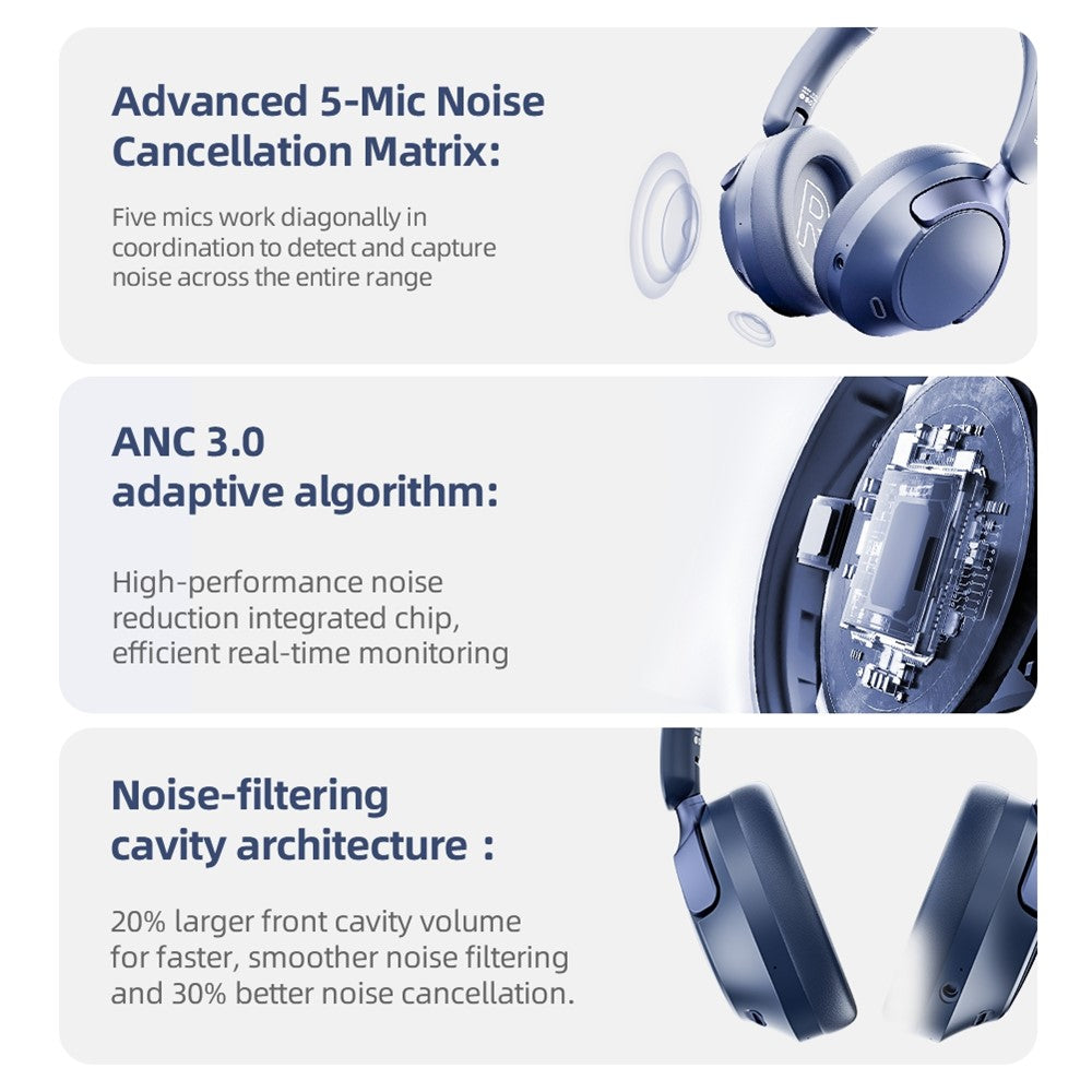 EL-GT6 ANC Noise Cancelling Low Latency Gaming Headset HiFi Sound Over Ear Bluetooth-compatible Headphones