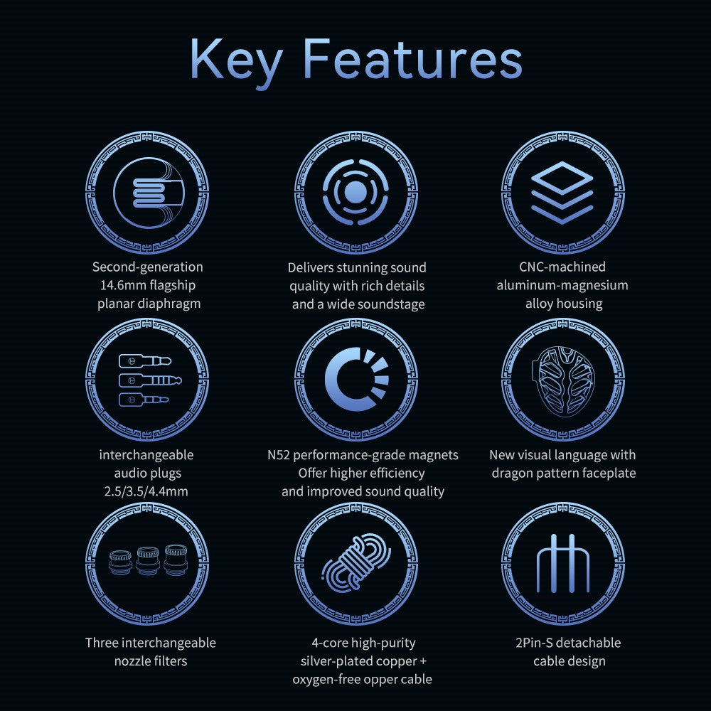 TRN Azure Dragon HiFi IEM | 14.6mm Planar Magnetic 40kHz