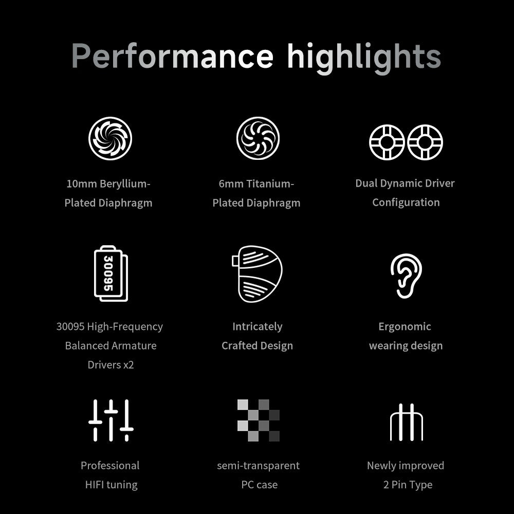 TRN V10 Pro HiFi IEM | Quad-Driver Hybrid 2DD+2BA 3.5mm Set