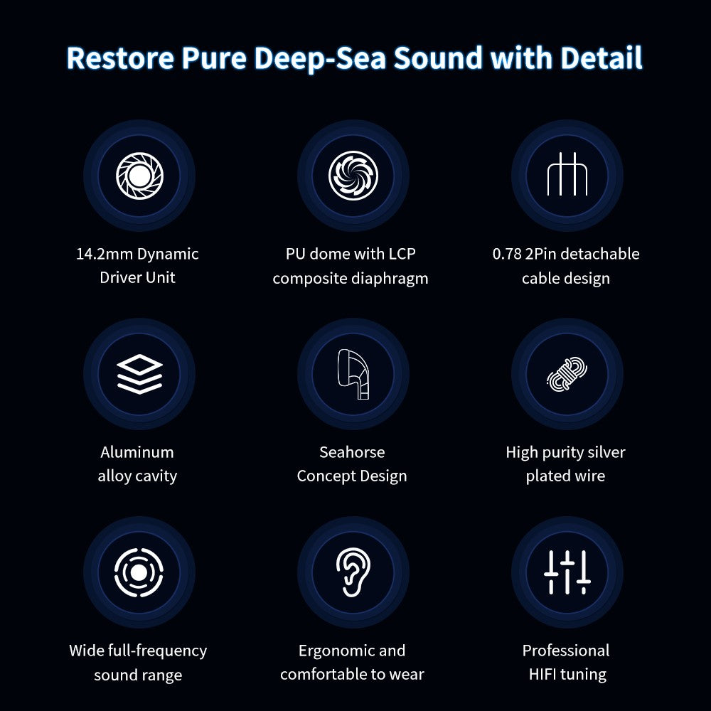 TRN Seahorse Pro HiFi Earphones | 14.2mm Driver Detachable