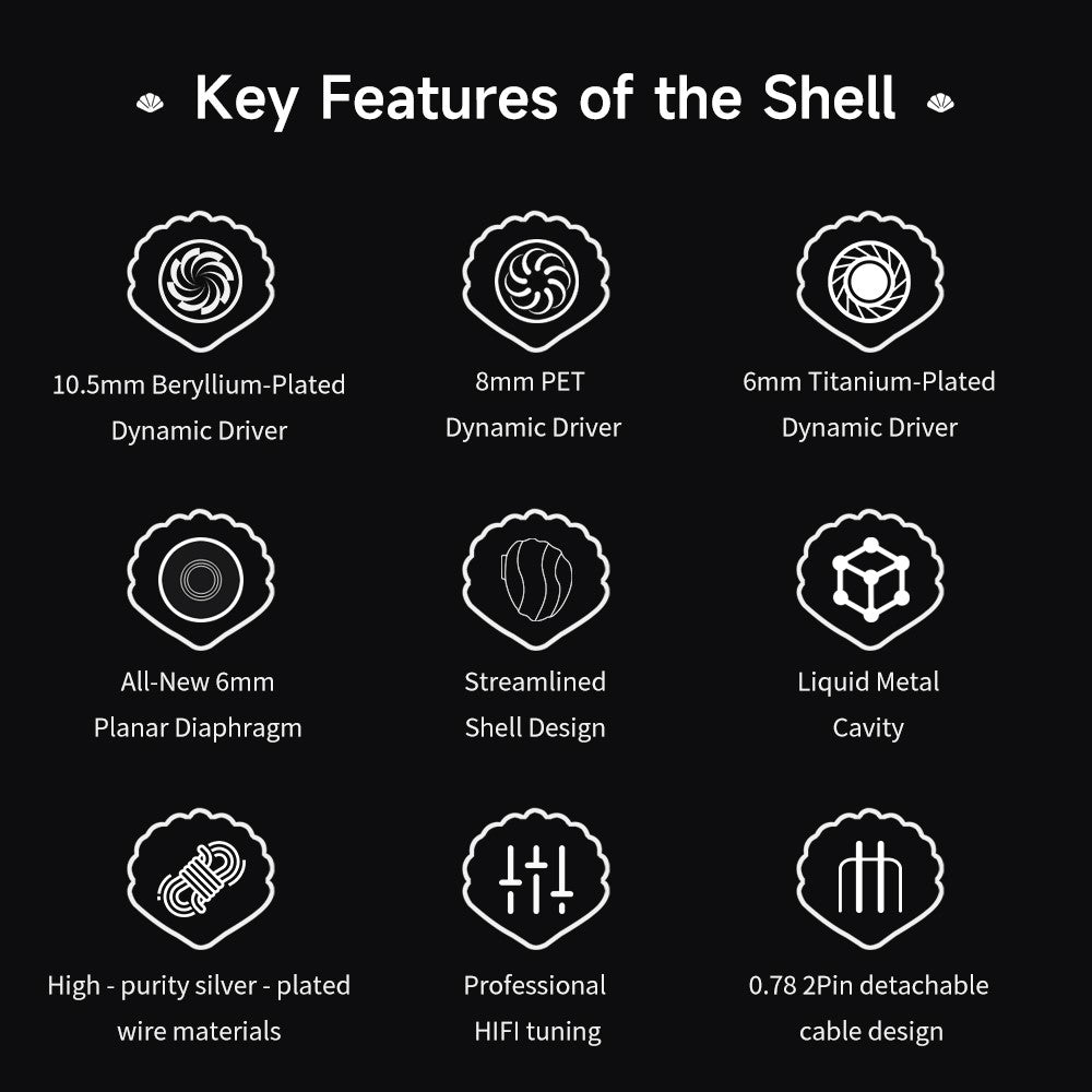 TRN Shell Shape In Ear Monitor HiFi Earphones Four Driver Music Headphones with Detachable Cable