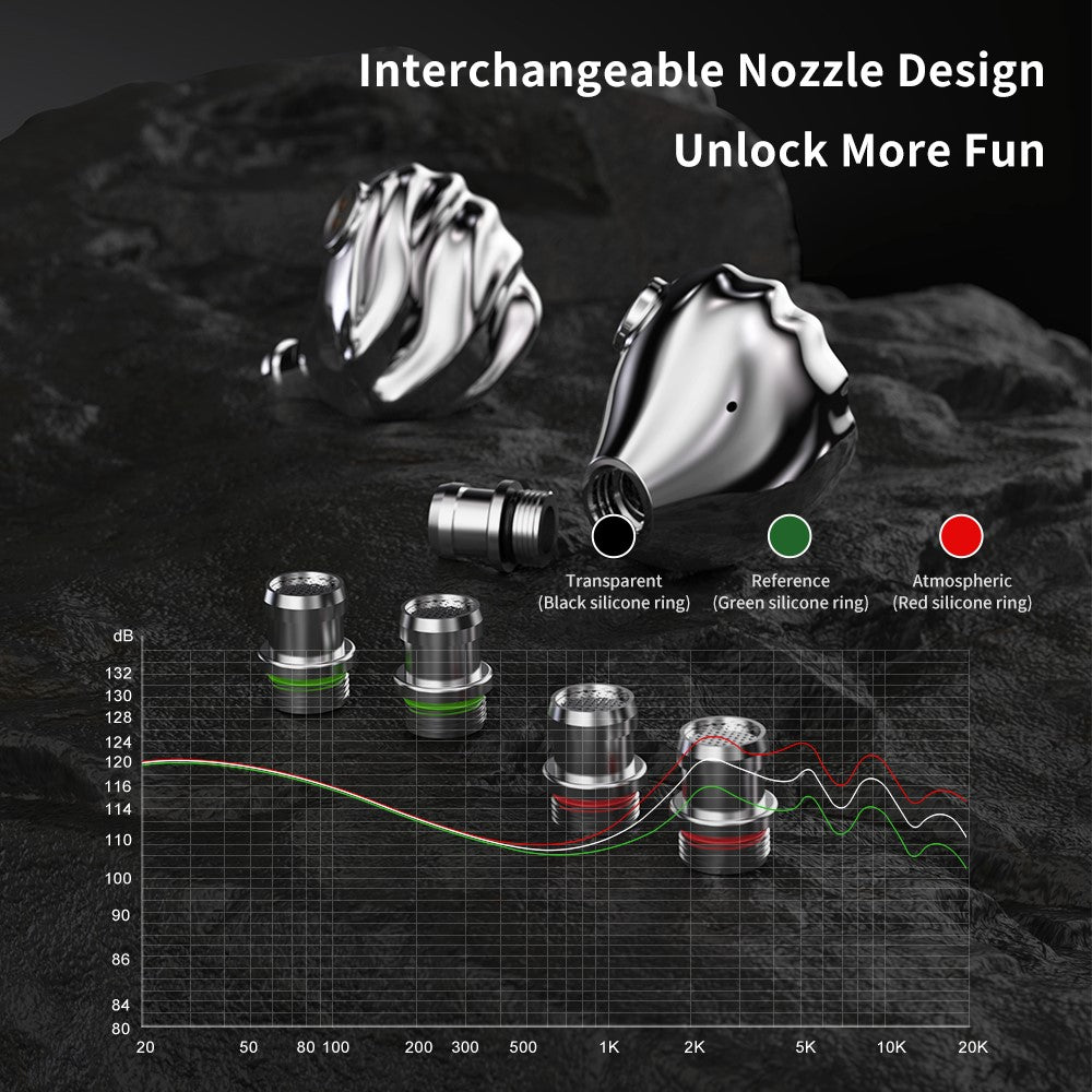 TRN Shell-Shaped Hybrid IEM | Planar HiFi Detachable Cable