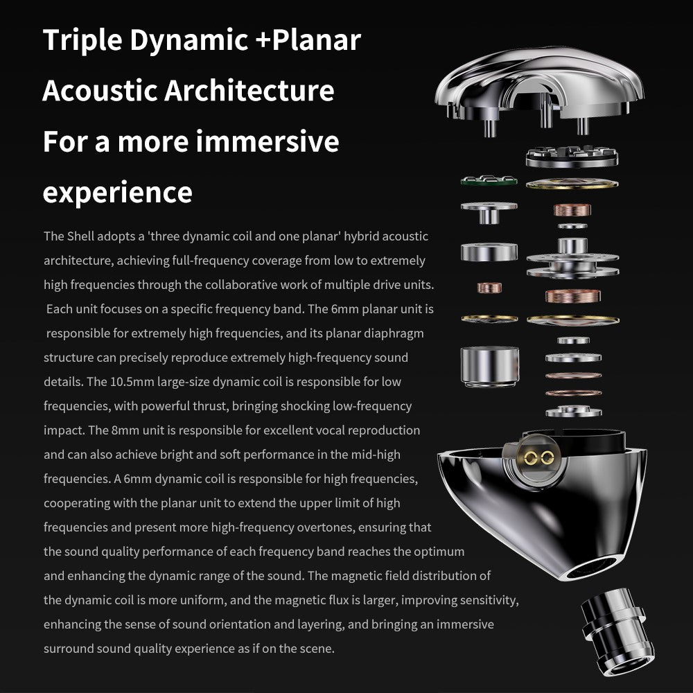 TRN Shell-Shaped Hybrid IEM | Planar HiFi Detachable Cable