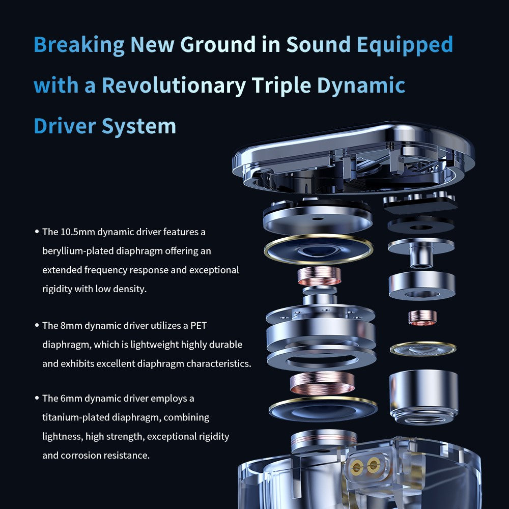 TRN 8-Driver Hybrid IEM | HiFi Planar Detachable Wired Set