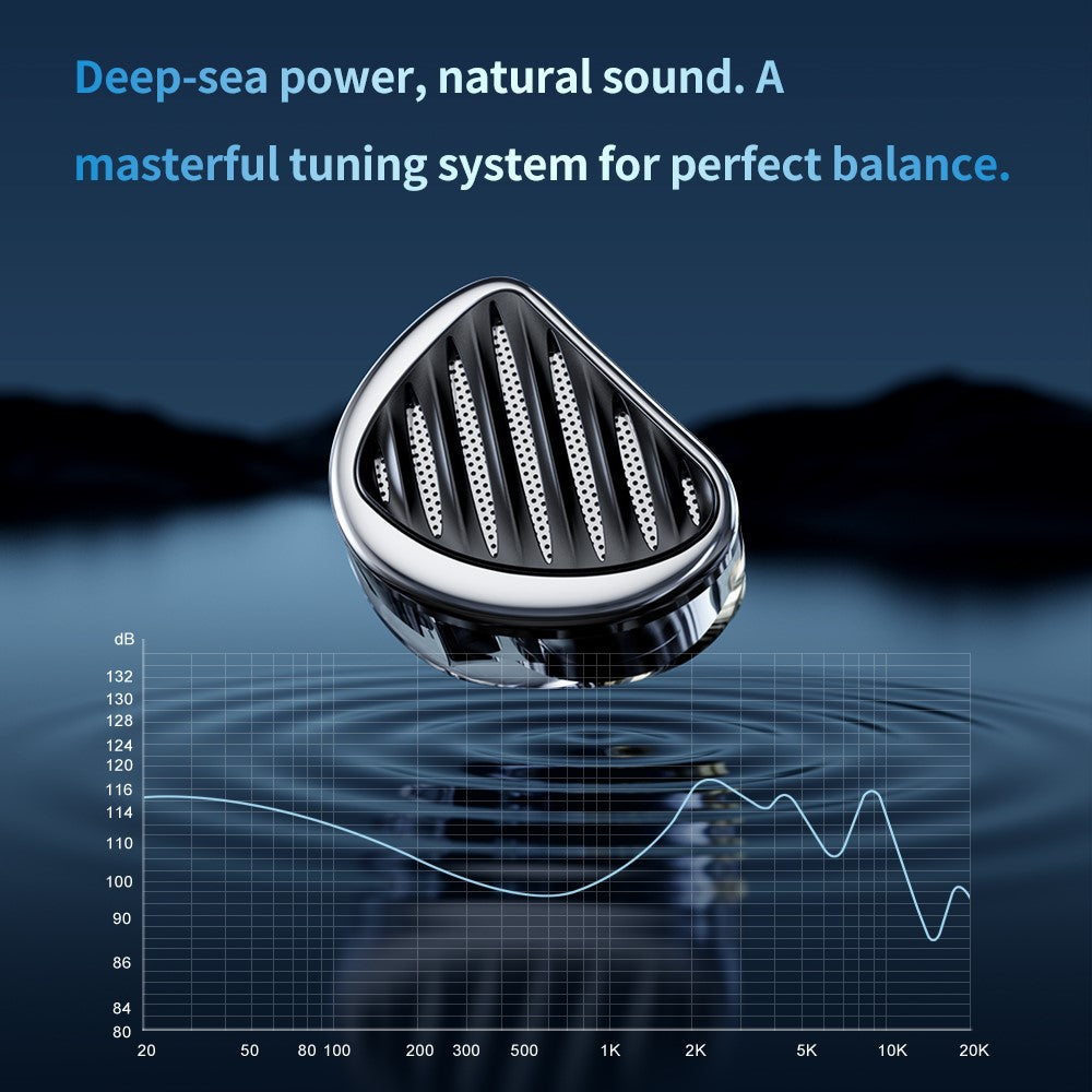 TRN In Ear Wired Headphones with 2 Pin Detachable Cable HiFi Sound 8 Hybrid Driver Earphones